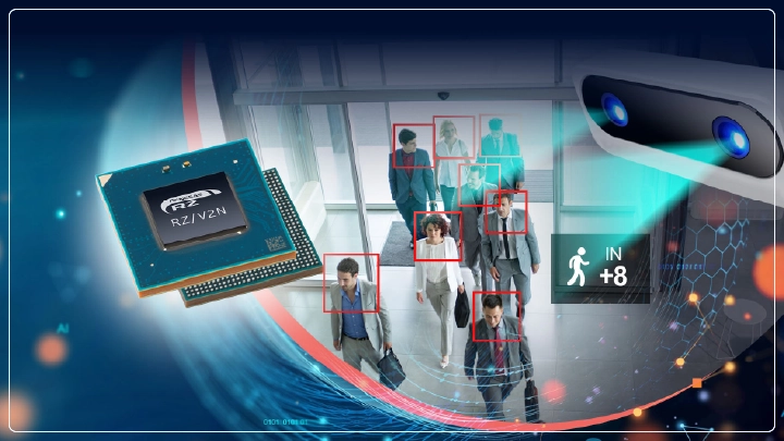 Renesas Expands AI MPU