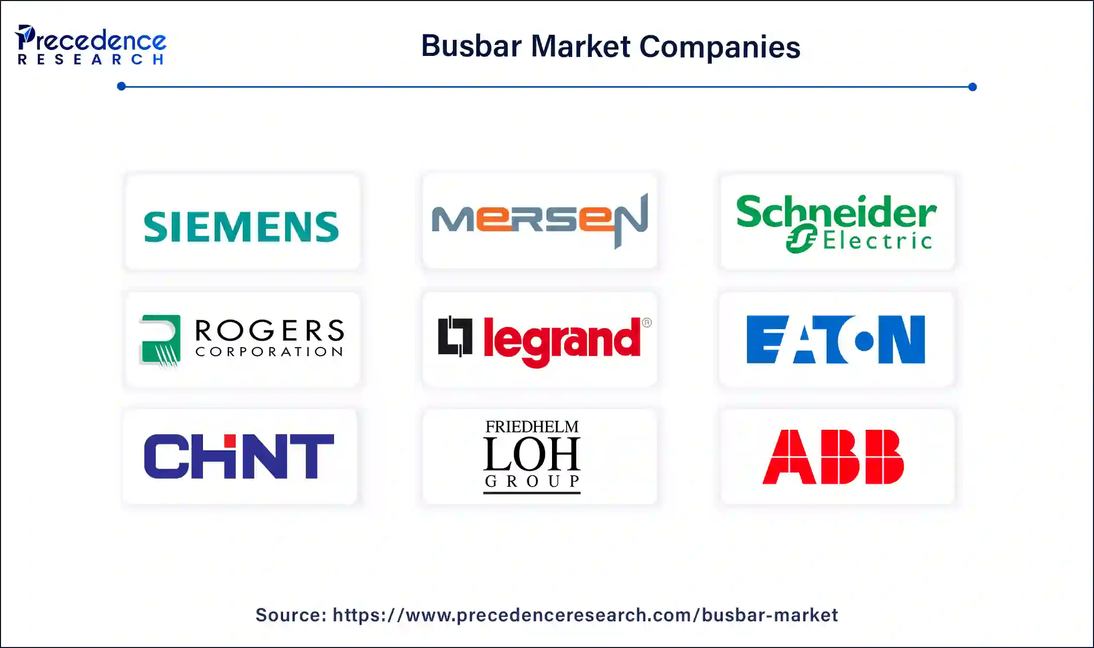 Busbar Companies