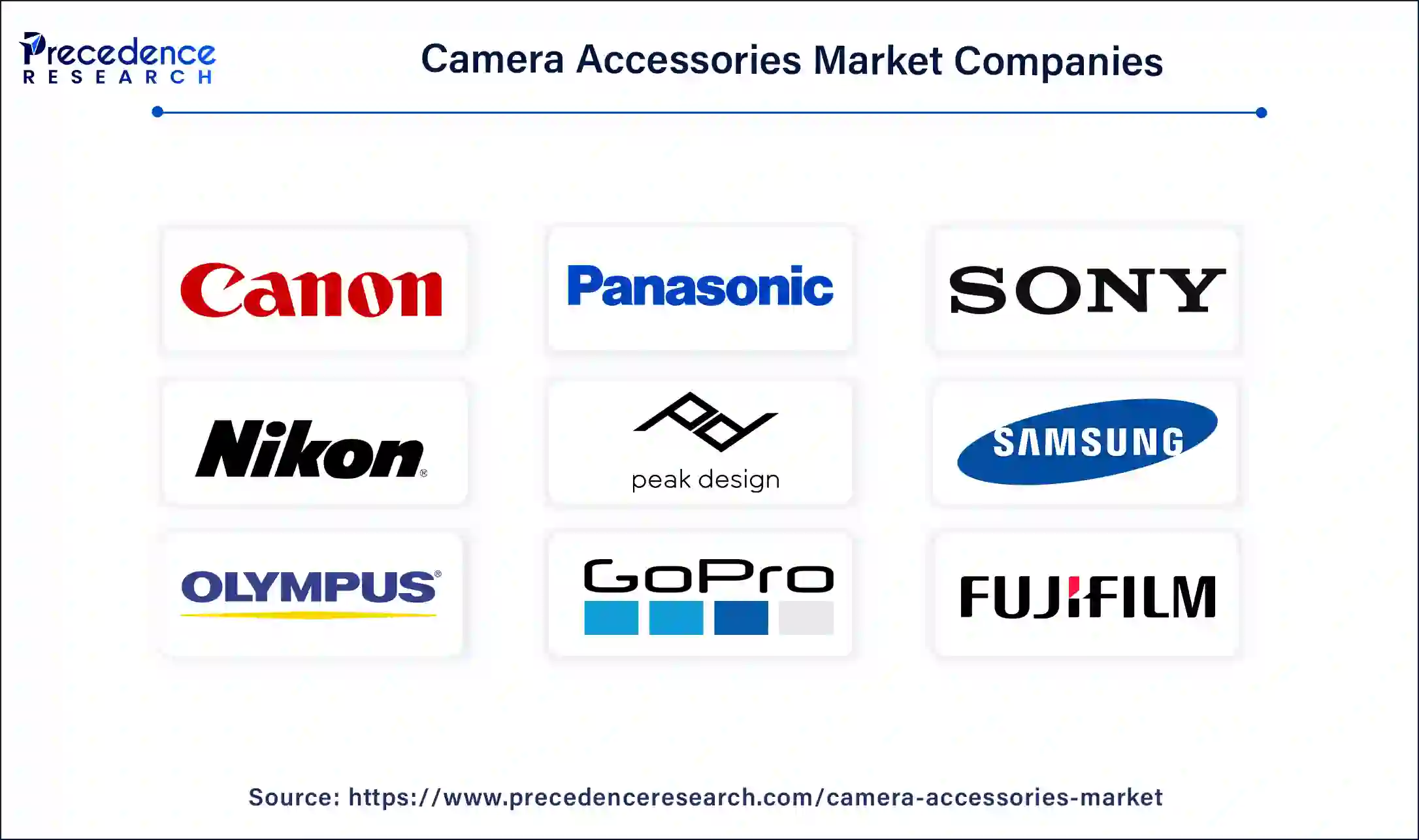 Camera Accessories Companies