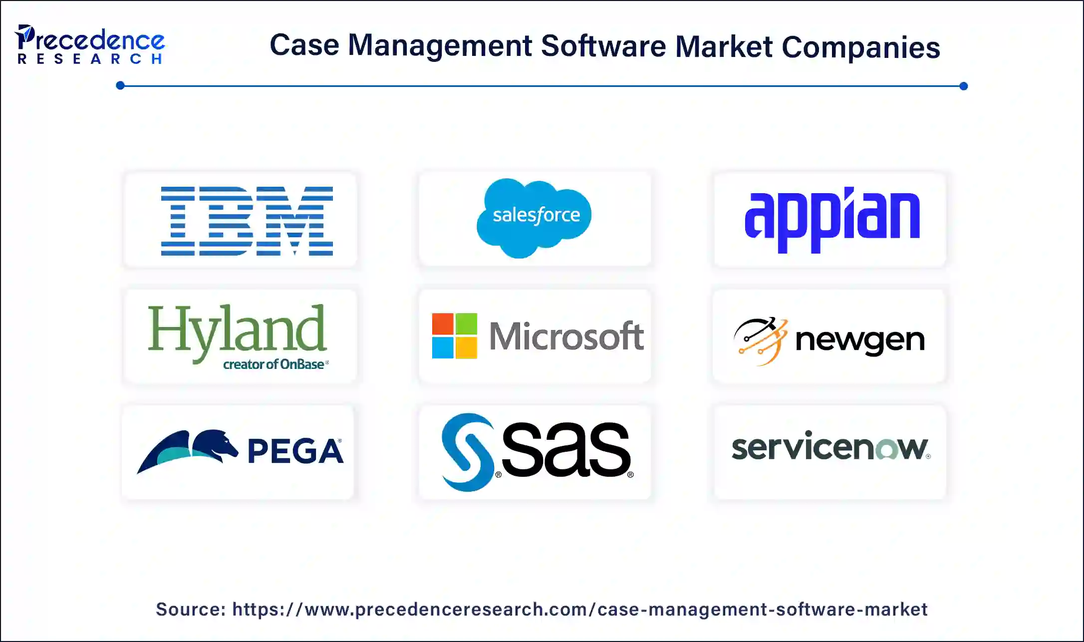 Case Management Software Companies