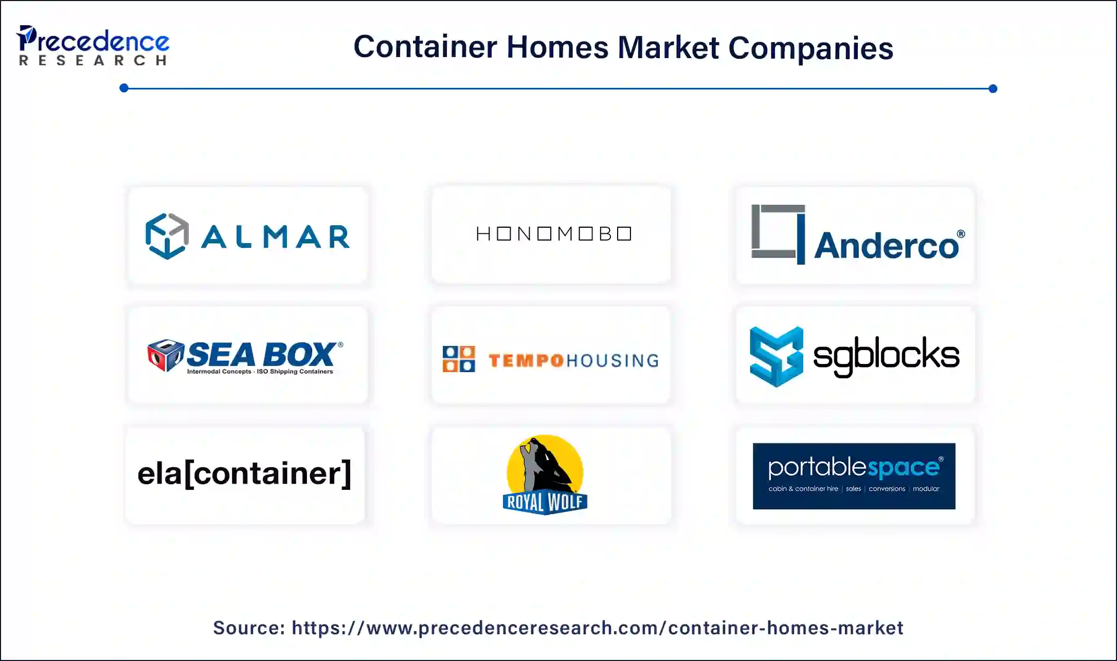 Container Homes Companies