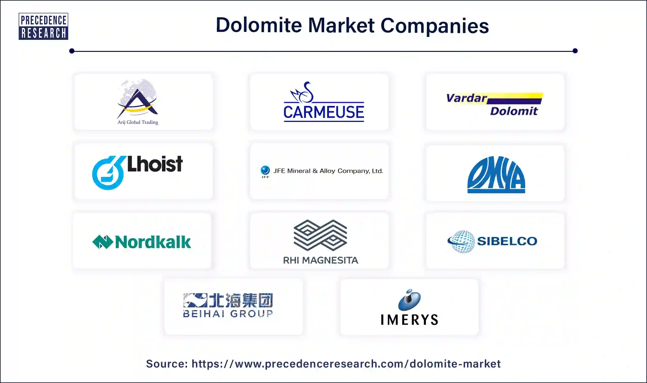Dolomite Companies