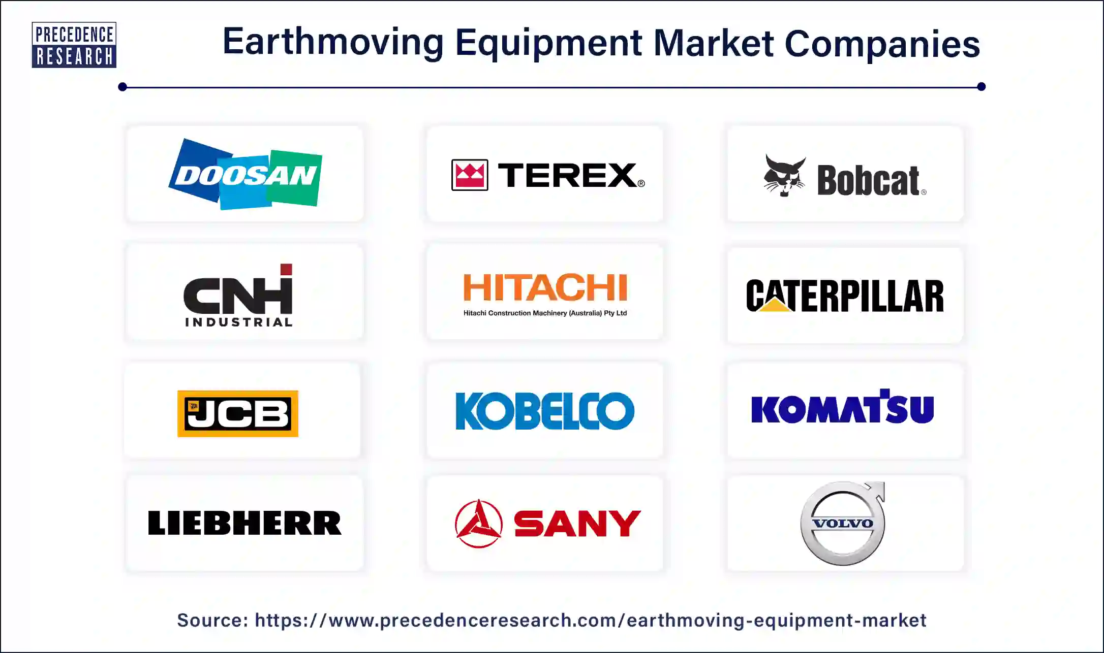 Earthmoving Equipment Companies