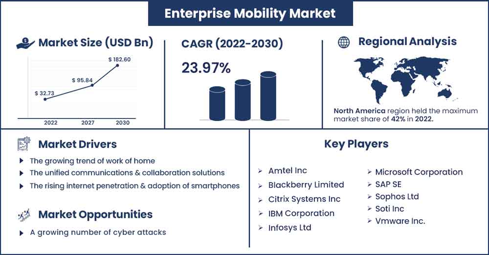 BB Earnings: A snapshot of BlackBerry's Q4 2023 results