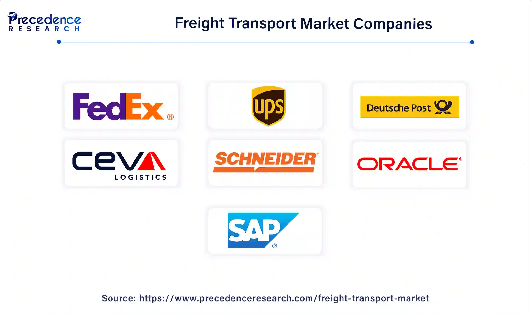 Freight Transport Companies