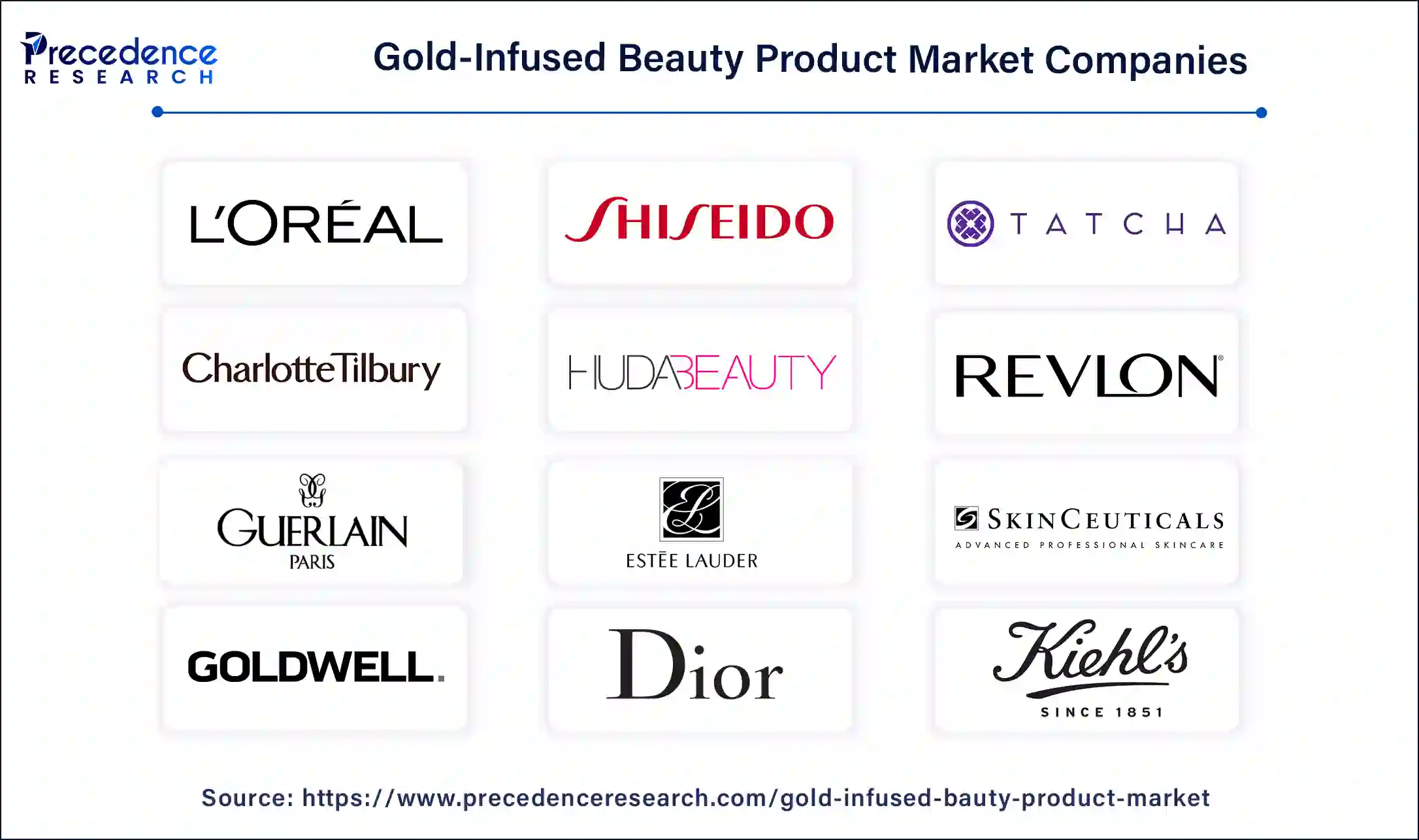 Gold-Infused Beauty Product Companies