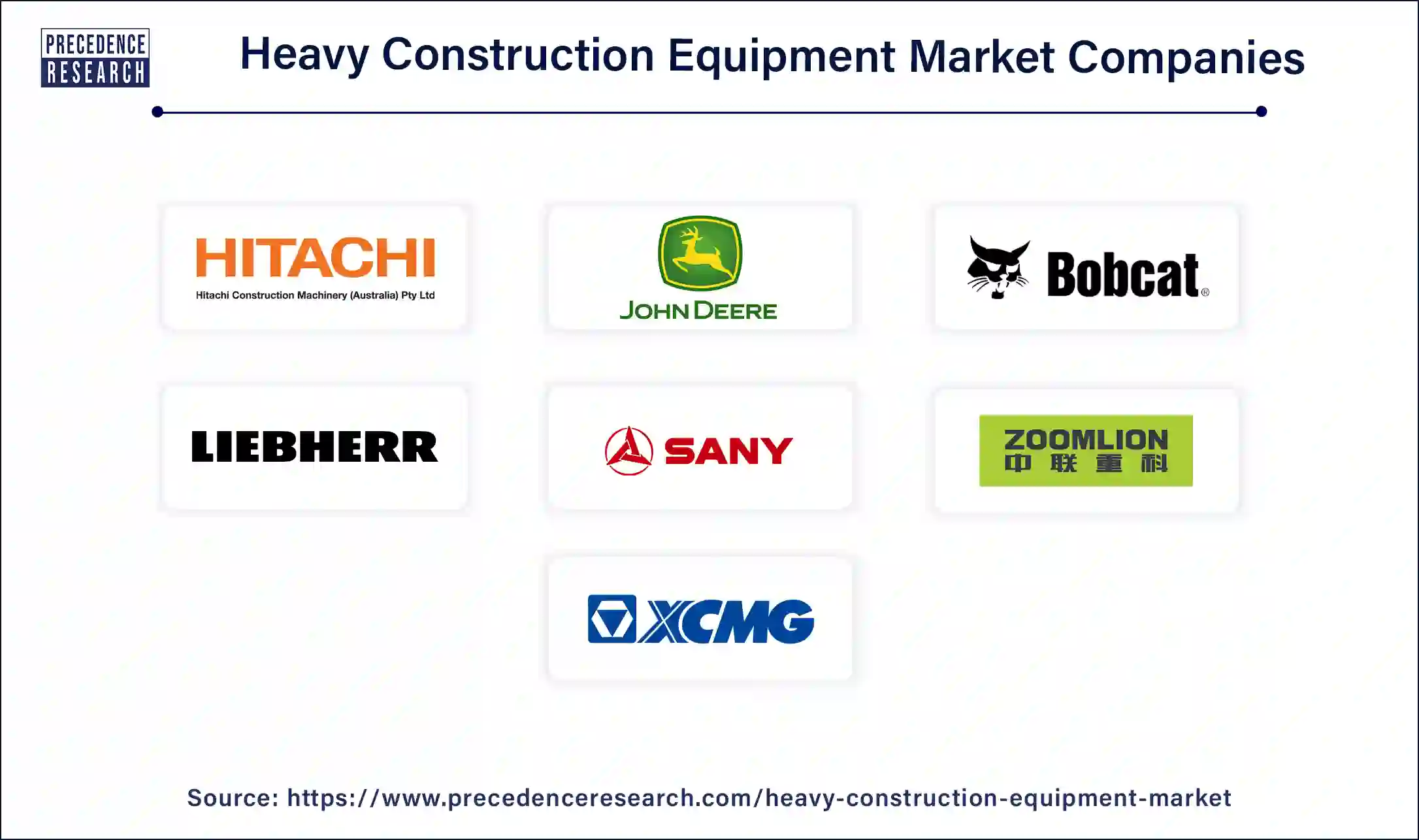 Heavy Construction Equipment Companies