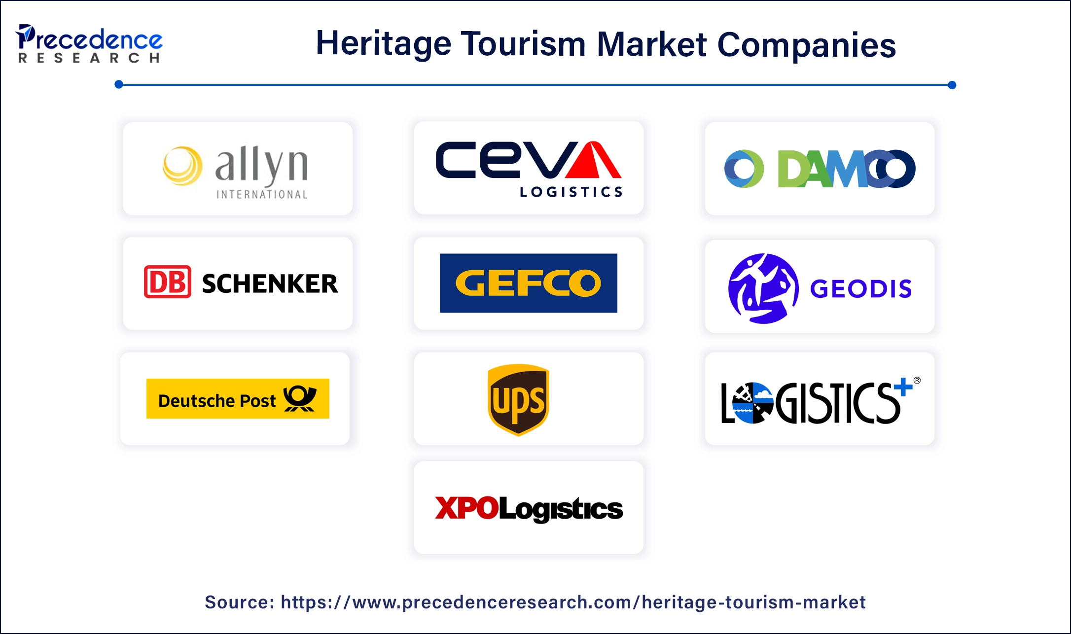 Heritage Tourism Companies