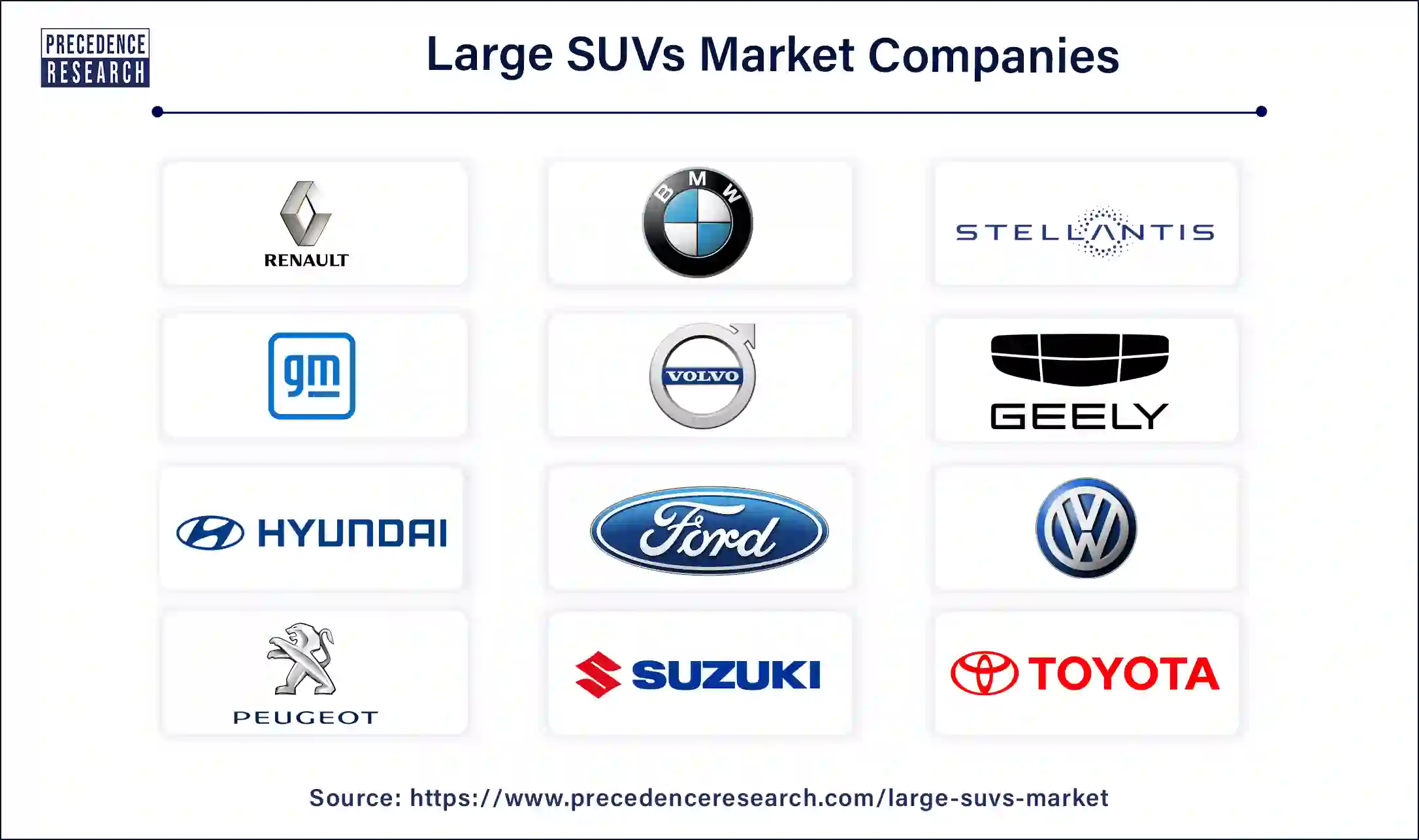 Large SUVs Companies