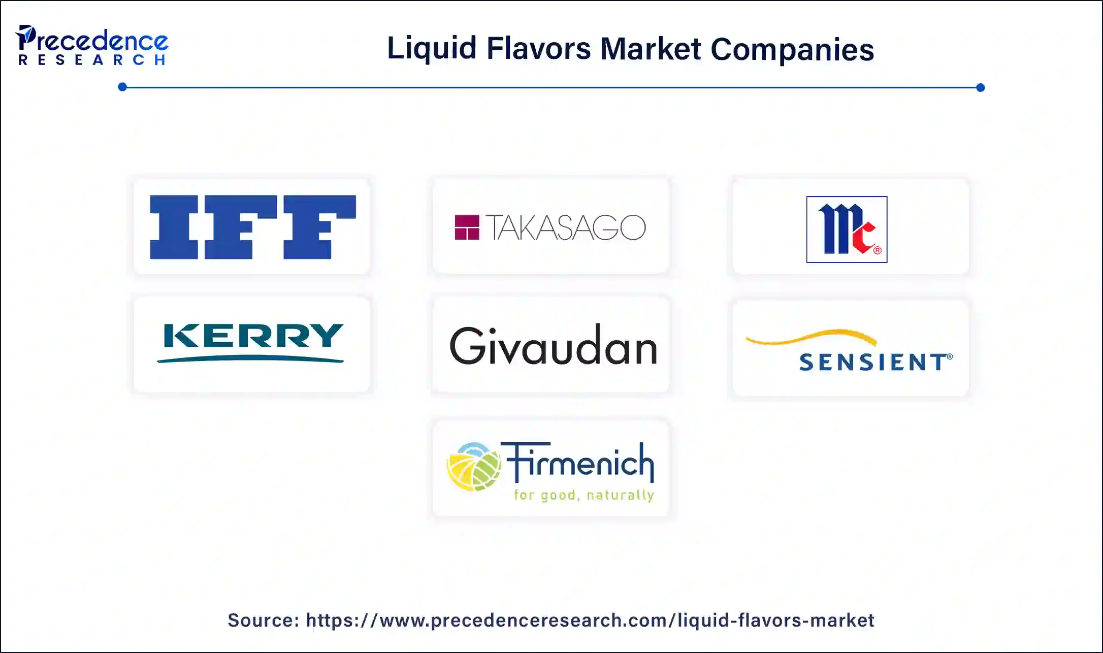 Liquid Flavors Companies