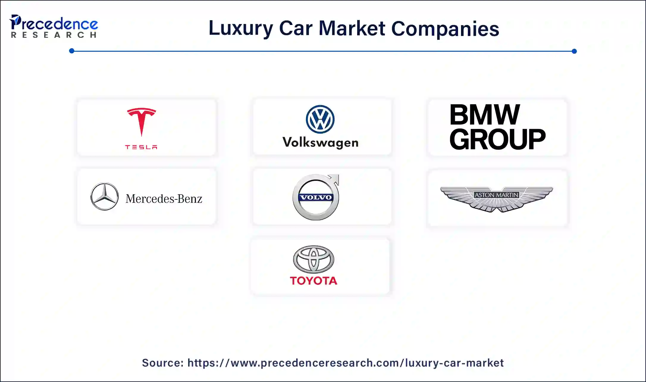 Luxury Car Companies