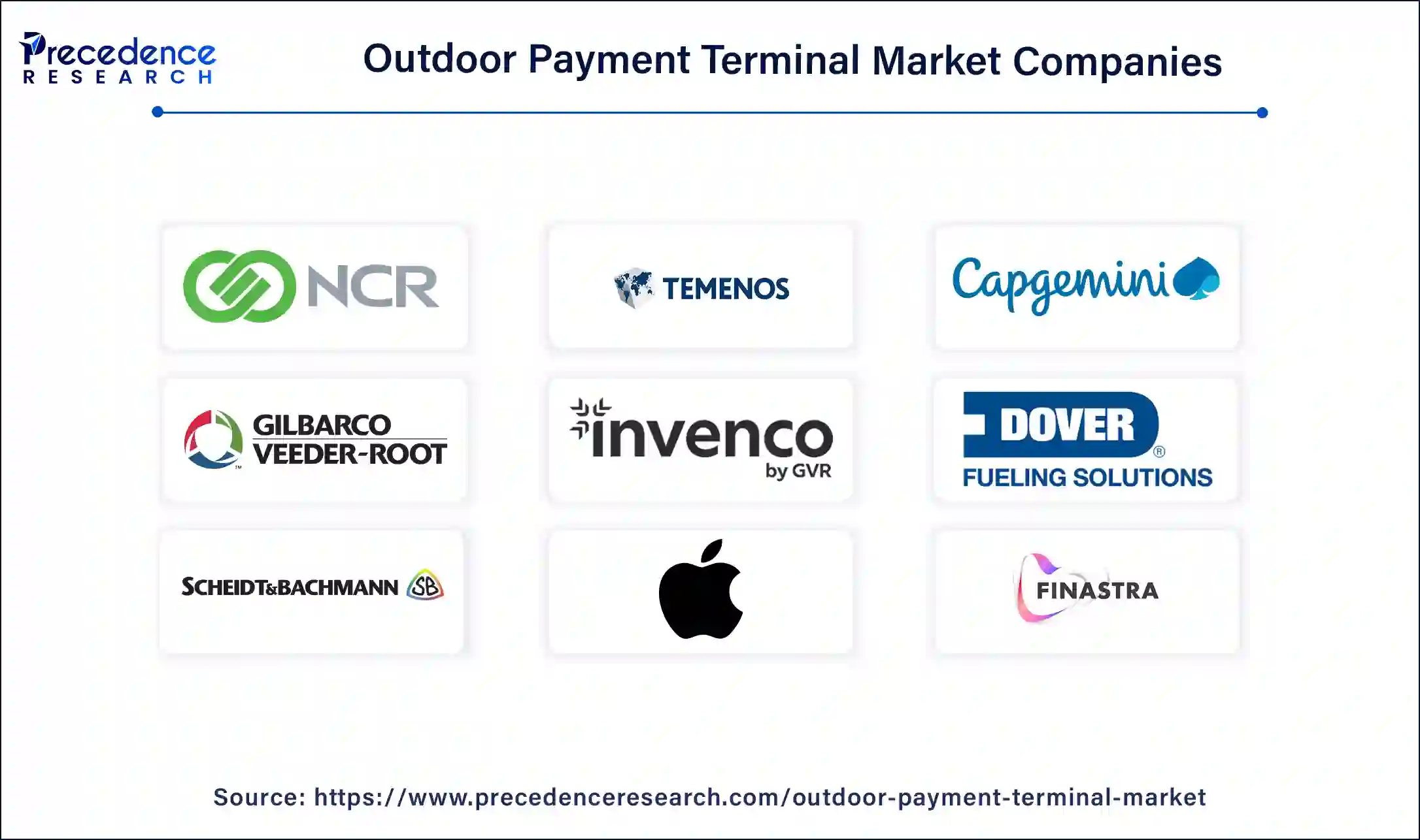 Outdoor Payment Terminal Companies