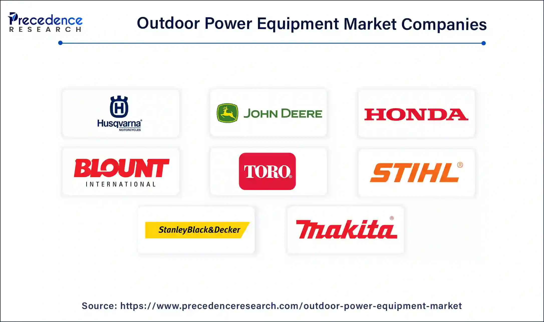 Outdoor Power Equipment Companies