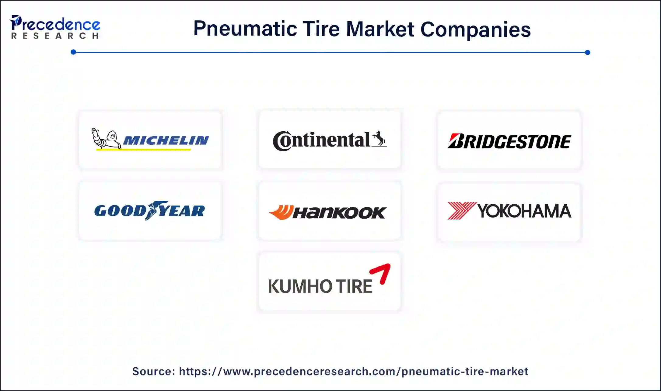 Pneumatic Tire Companies