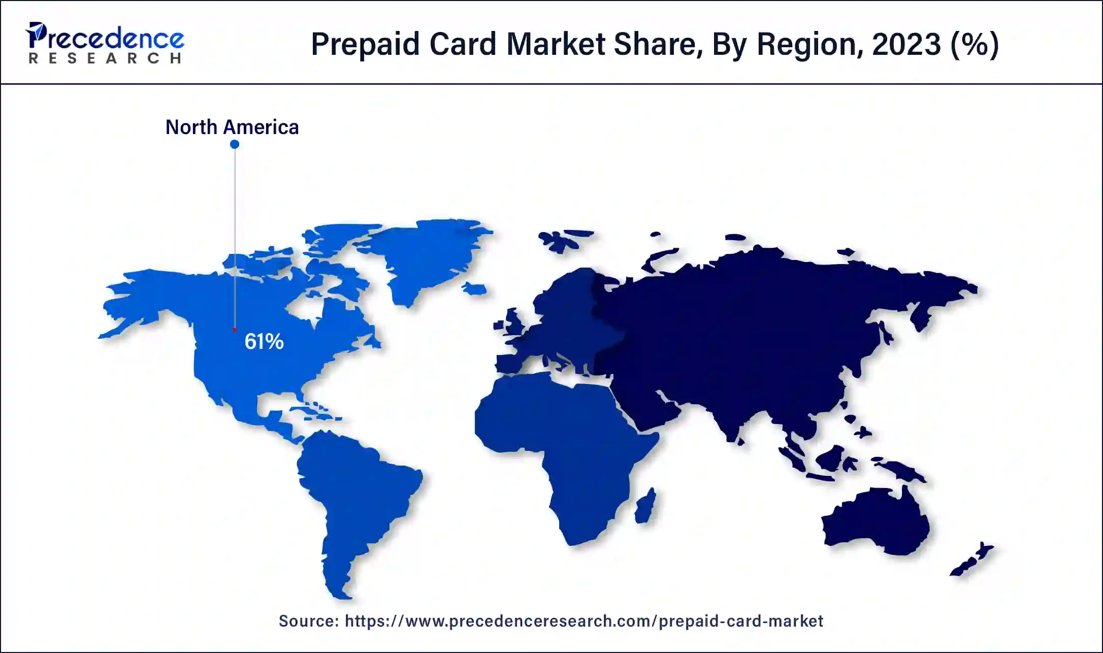 Prepaid Card Market Share, By Region, 2023 (%)