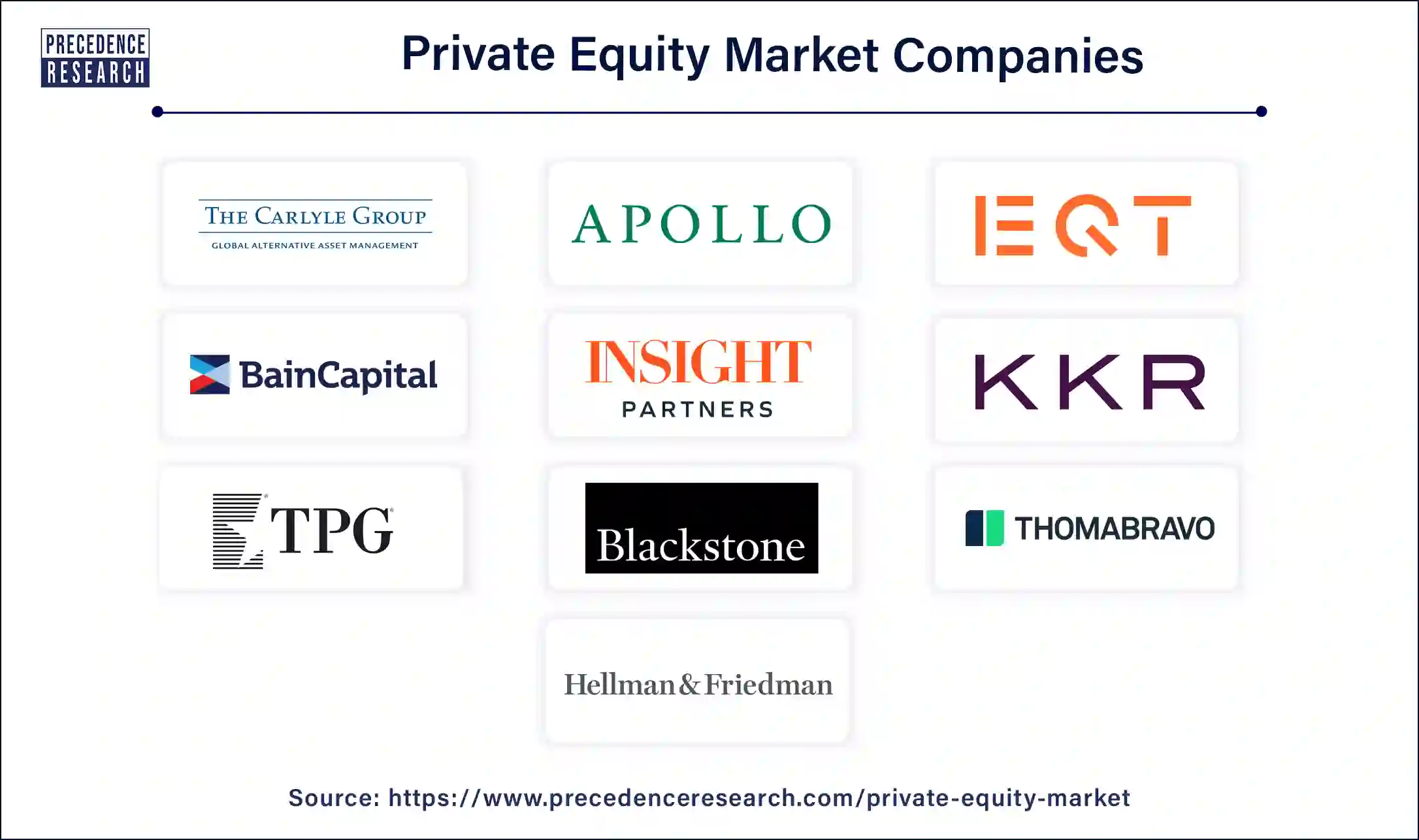 Private Equity Companies