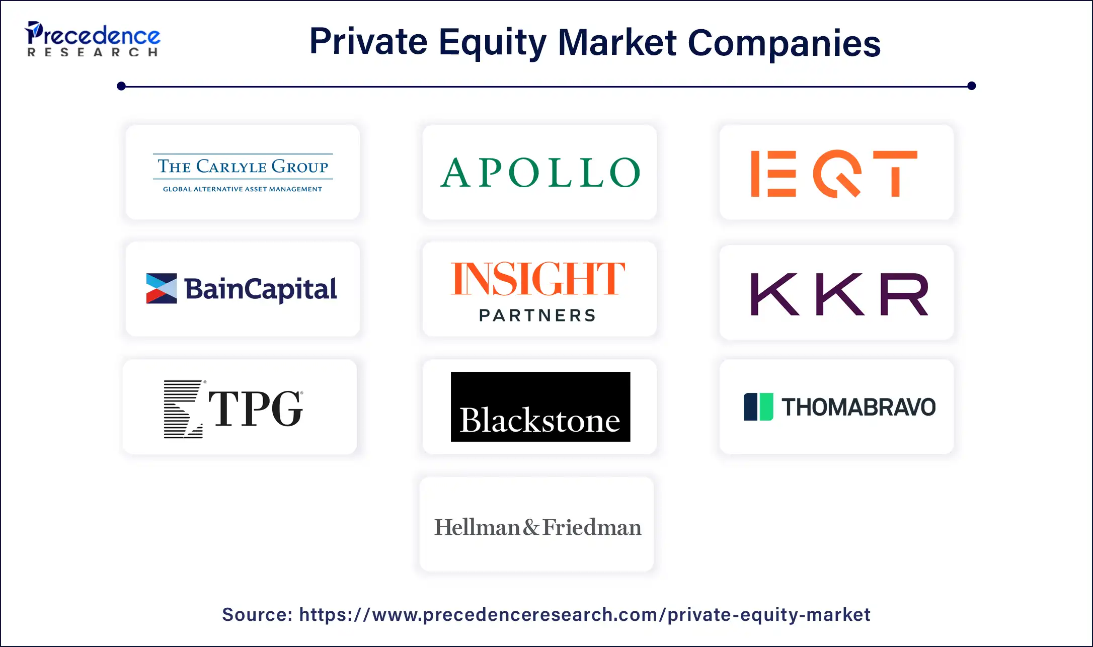 Private Equity Market Companies