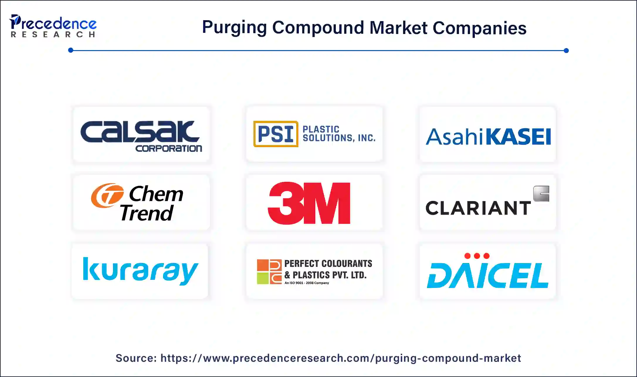 Purging Compound Companies