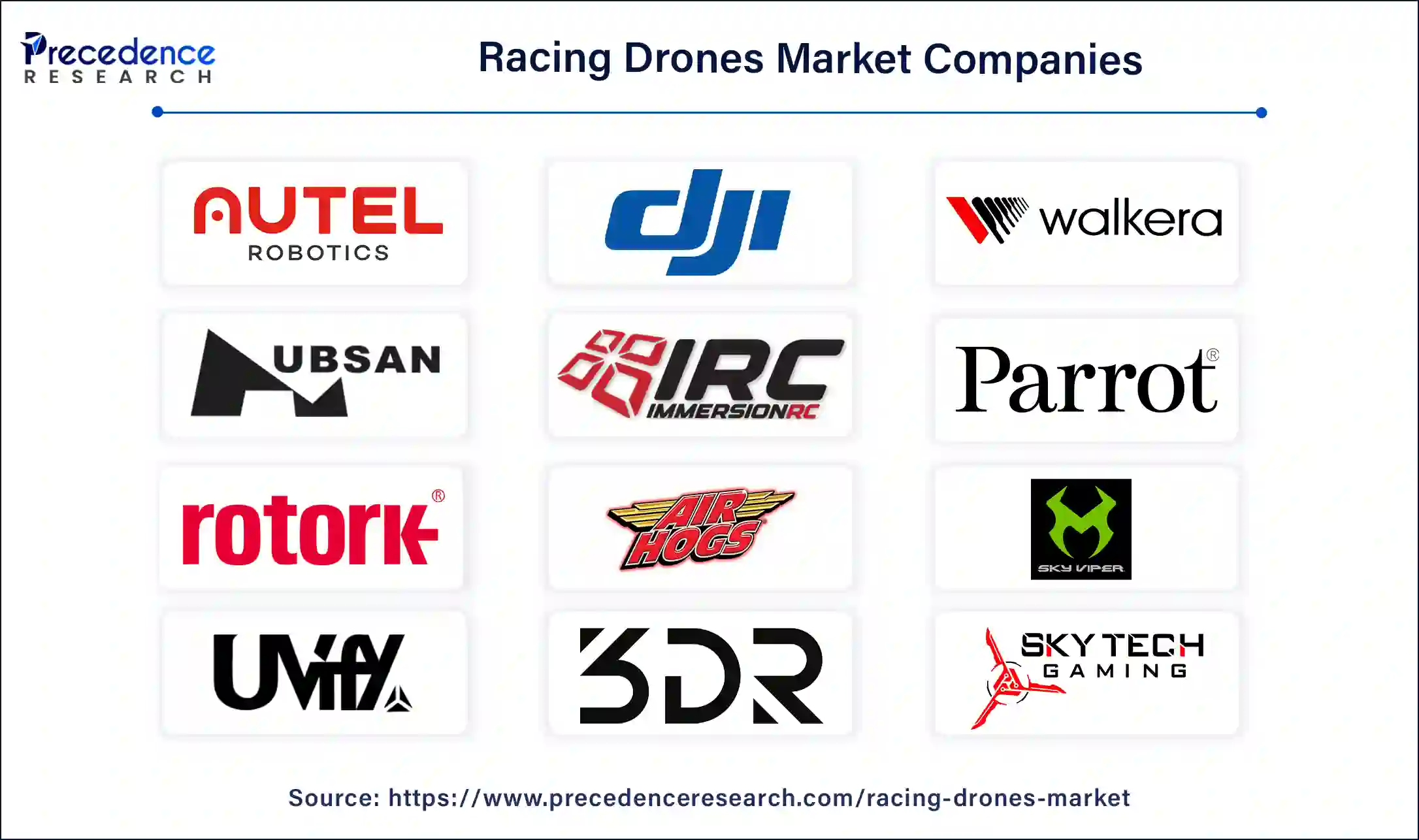 Racing Drones Companies