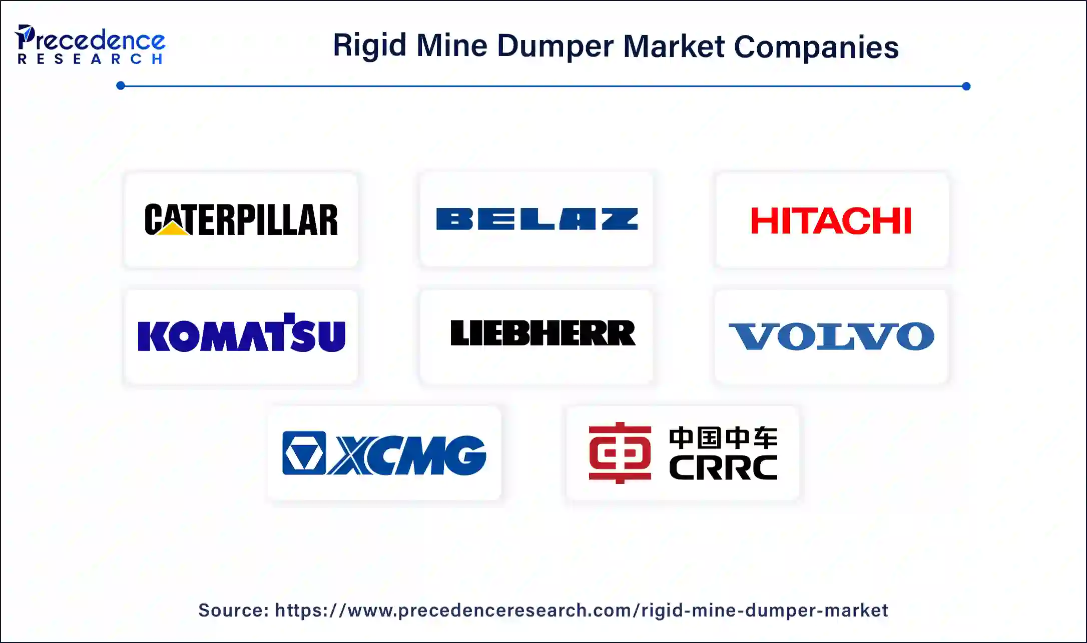 Rigid Mine Dumper Companies