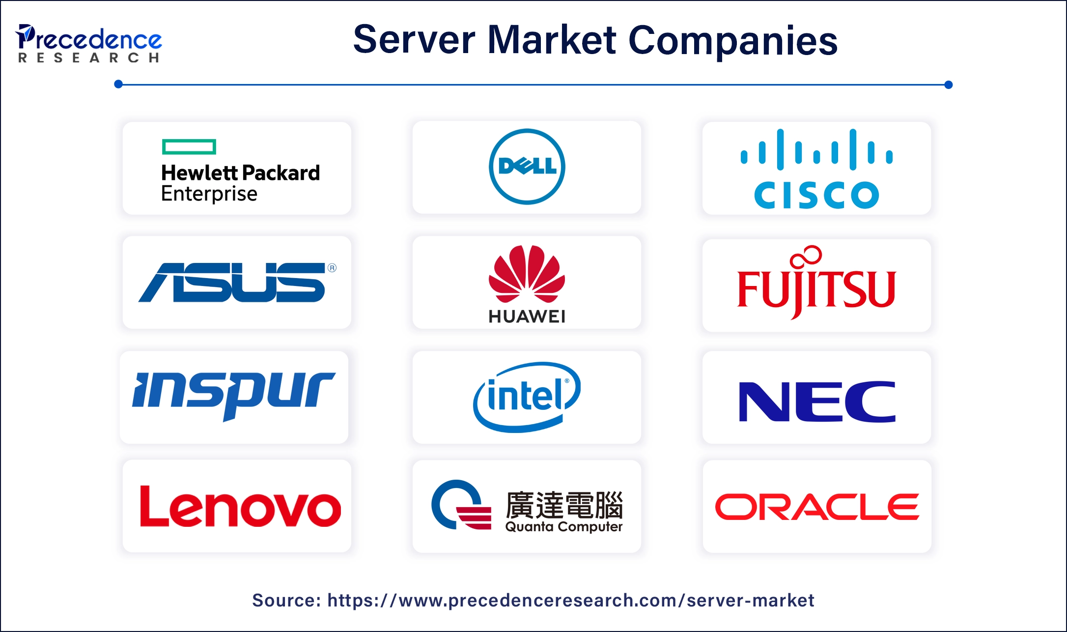 Server Companies