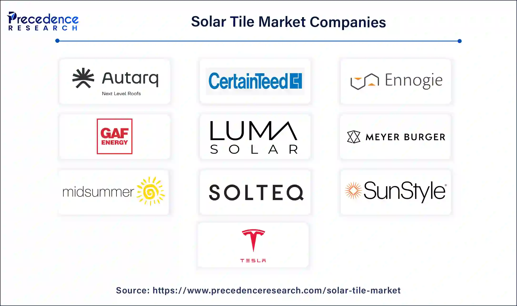 Solar Tile Companies