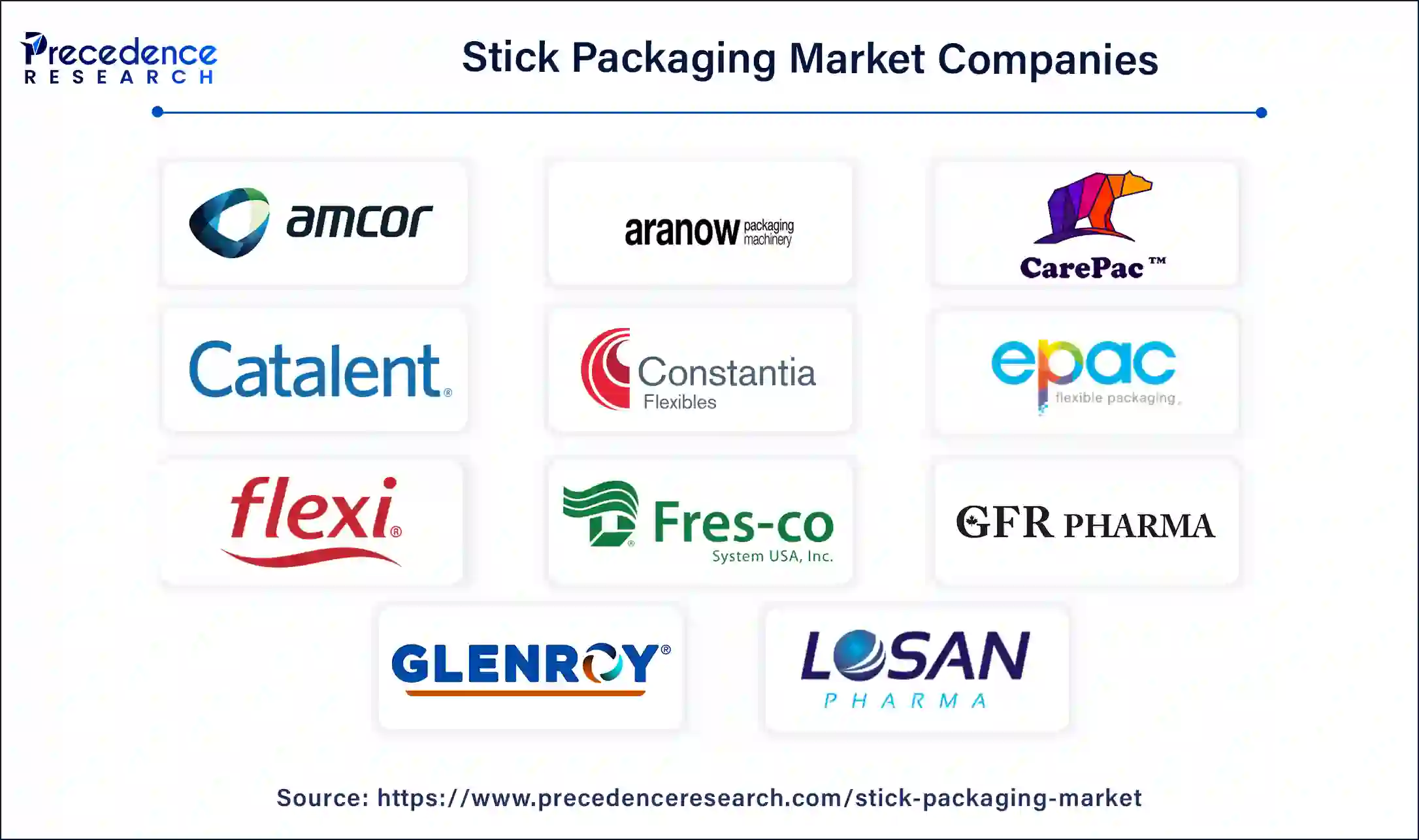 Stick Packaging Companies