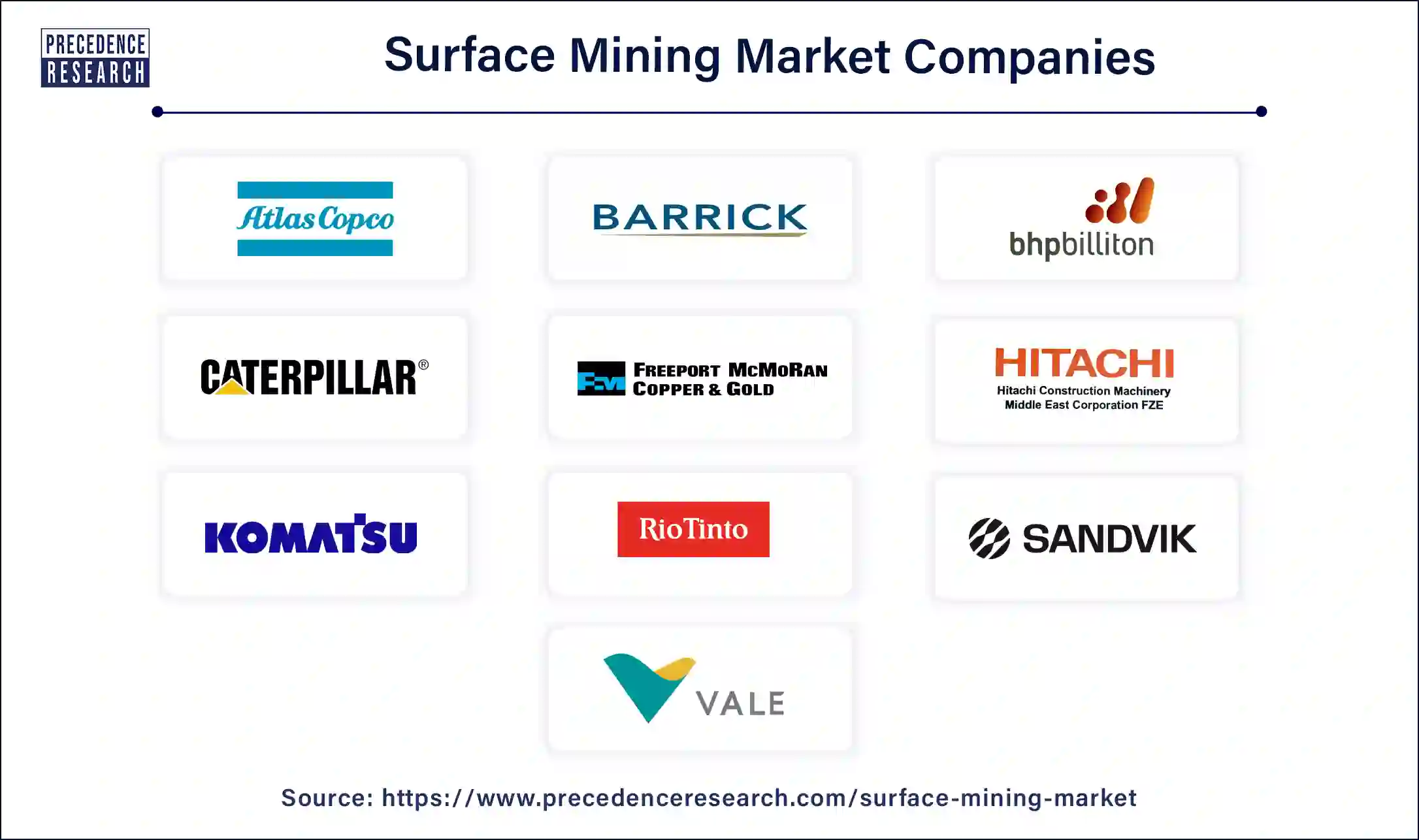 Surface Mining Companies