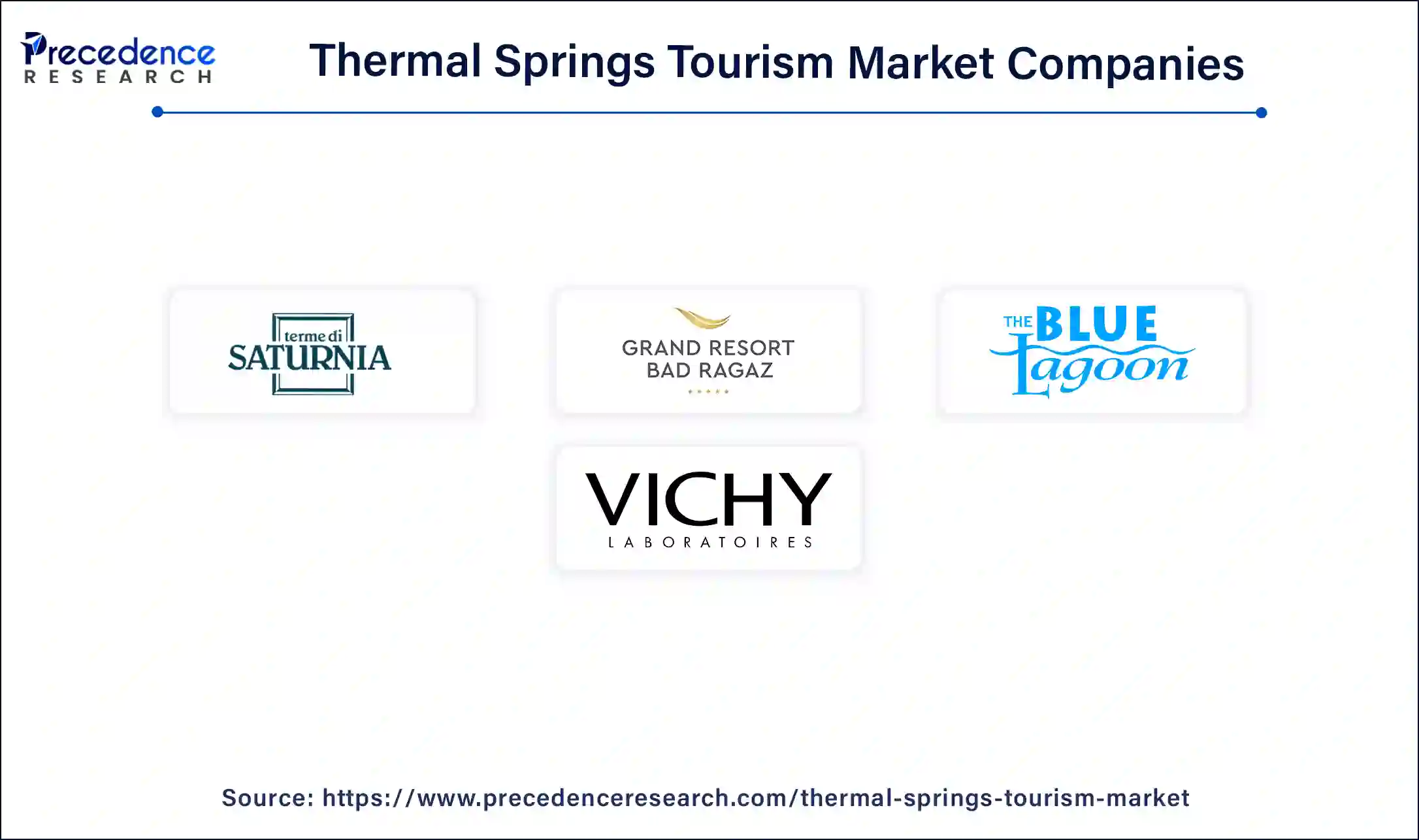 Thermal Springs Tourism Companies