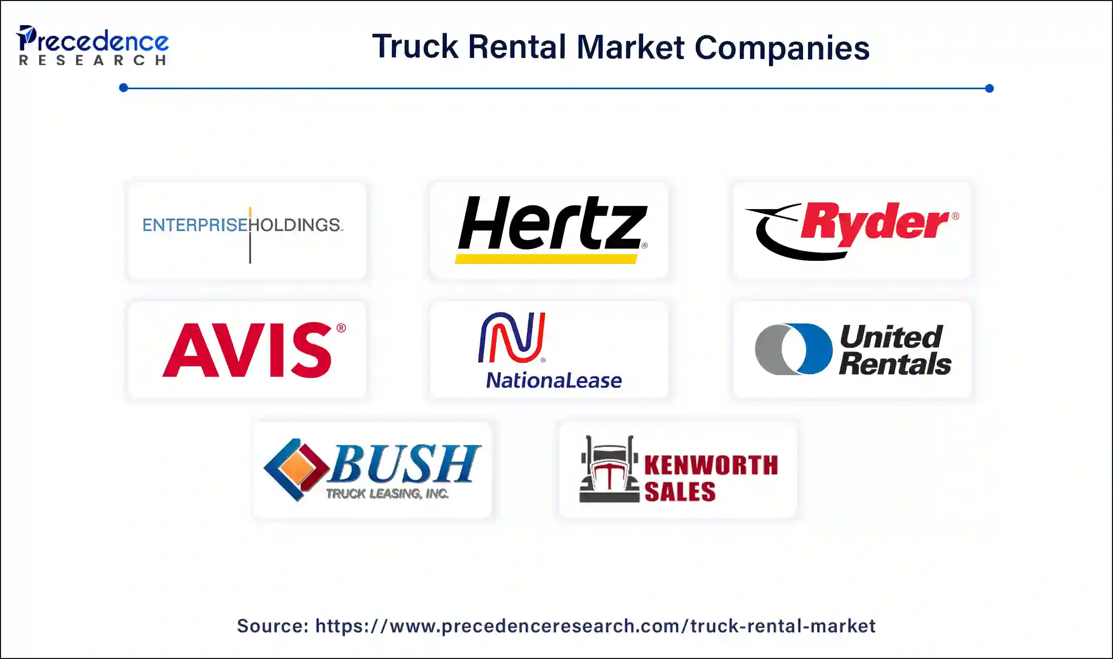 Truck Rental Companies