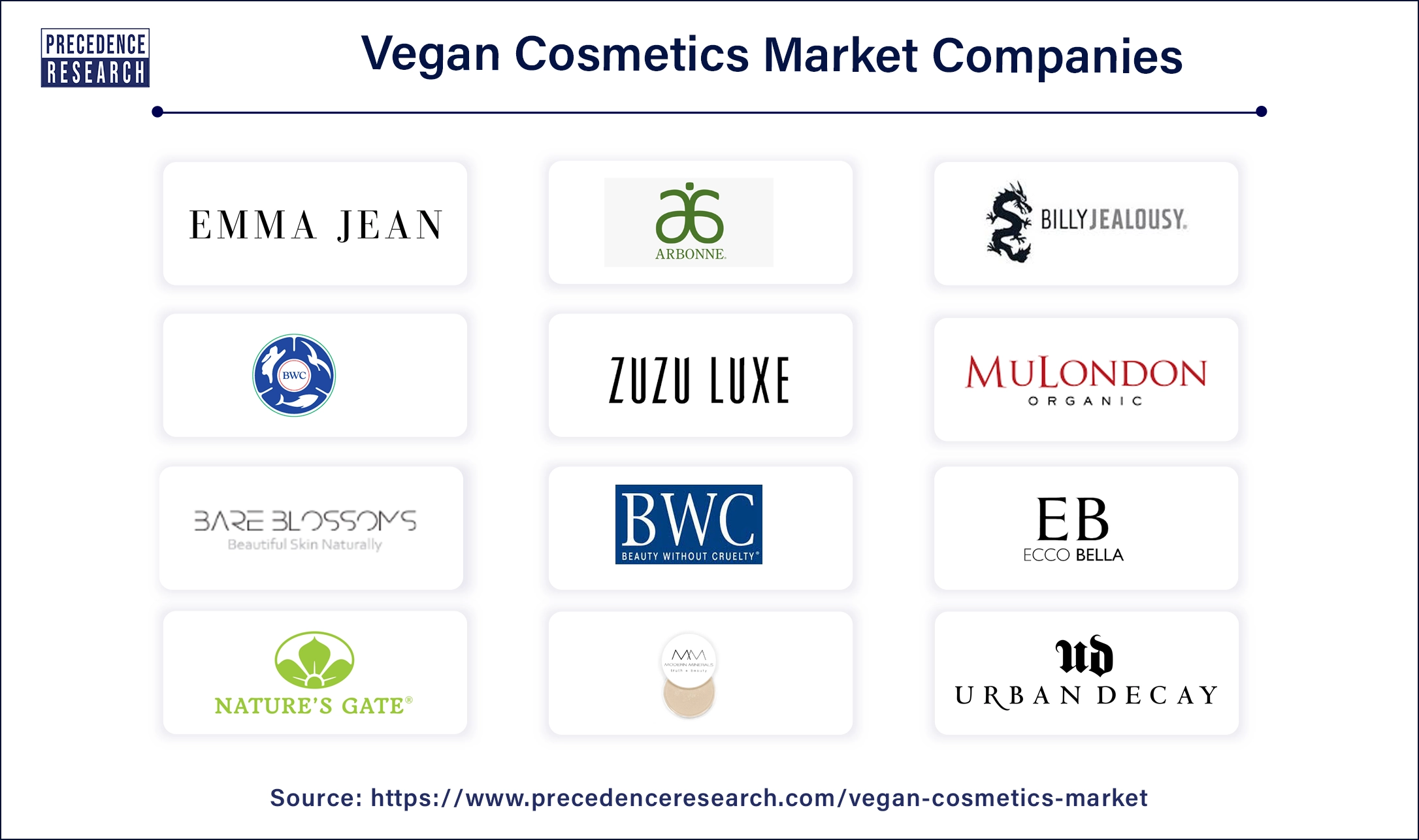 Vegan Cosmetics Companies